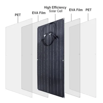 300 W 600 W Соларен панел ETFE Гъвкав монокристален слънчев елемент САМ кабел Външна автомобилна RV Водоустойчива Акумулаторна горивна система