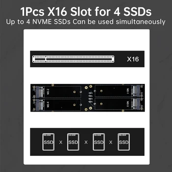 4 SSD-диск M. 2 X16 PCIe 4.0 X4 с радиатор, поддържа 4 NVMe M. 2 2280 със скорост до 256 Gb/сек, поддържа Raid разцепено