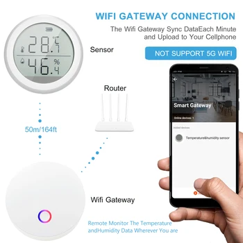WiFi Термометър-влагомер Интелигентен сензор за влажност и температура, с декларация приложение за домашен любимец, humidor в гаража