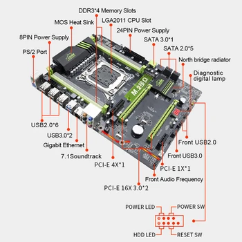 Дънна платка JINGSHA X79 LGA 2011 в комплект с Процесор E5 2690V2 И оперативна памет DDR3 4X16GB = 64GB ECC REG Dual Channel Memory X79 Mobo